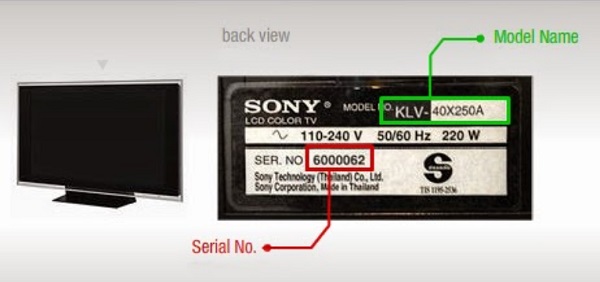 Thời gian bảo hành tivi Sony và những thông tin quan trọng bạn cần biết